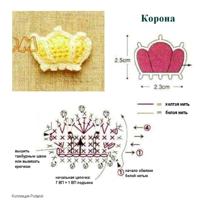 Корона из шишечек схема: Схема вязания двухцветный жилет с шишечками и каймой раздел вязание спицами для женщин жилеты для женщин