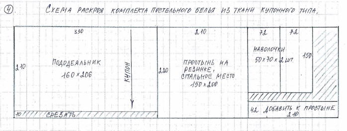 Комплект постельного белья 2 спальный размеры сшить: Расход ткани на постельное белье | Салон ткани и фурнитуры