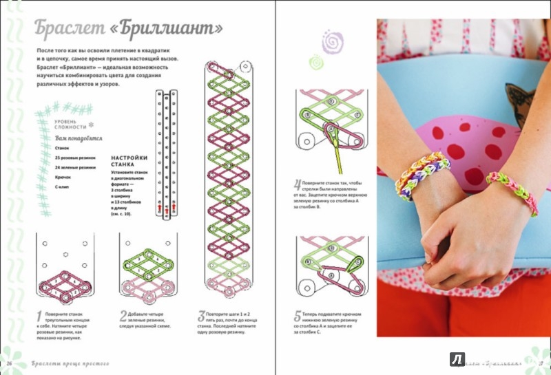 Плетение из резинок на рогатке браслеты схемы: Как плести браслеты из резинок: пошаговые инструкции для начинающих