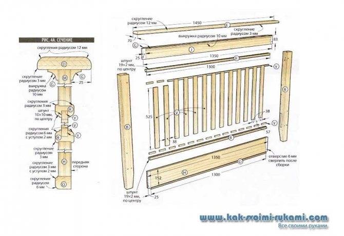 Сделать детскую кроватку своими руками из дерева: Детская кровать своими руками из дерева. 1000 фото, чертежи, пошаговые инструкции