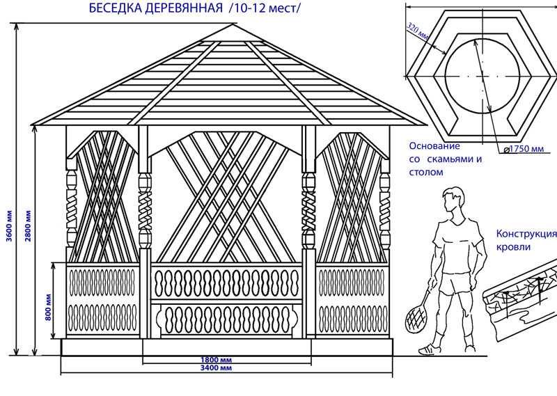 Беседка своими руками чертежи и размеры из дерева: Чертежи беседок из дерева с размерами