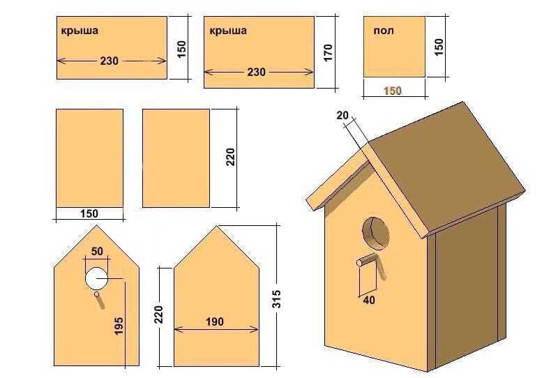 Как сделать скворечник из картона своими руками: Скворечник из картона своими руками: как сделать скворечник из цветной бумаги, аппликацию, поделку из картонной коробки по шаблонам с размерами