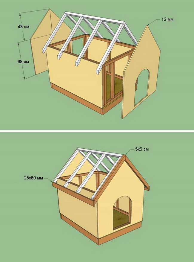 Будка для собаки своими руками фото чертежи и размеры: 90 фото, как сделать своими руками среднюю конуру для овчарки