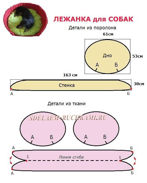Лежанка для кошки своими руками пошаговая инструкция: 🐈 Лежанка для кошки своими руками пошаговая инструкция