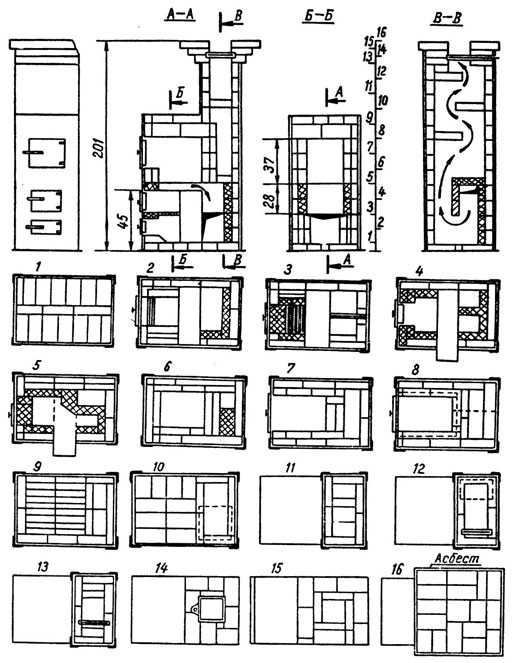 Печи для бани из кирпича чертеж: Печь для бани своими руками: из кирпича, из металла — чертежи, порядовки и этапы строительства
