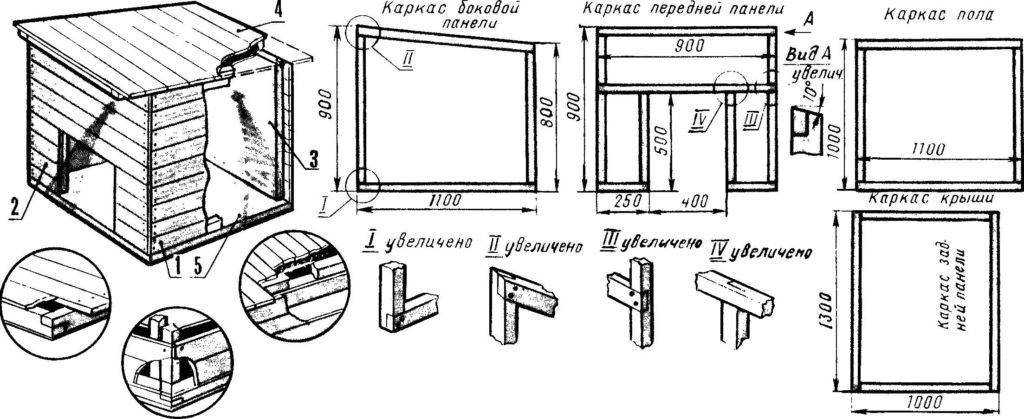 Как построить будку для собаки своими руками чертежи и фото: Будка для собаки своими руками: фото, чертежи и схемы