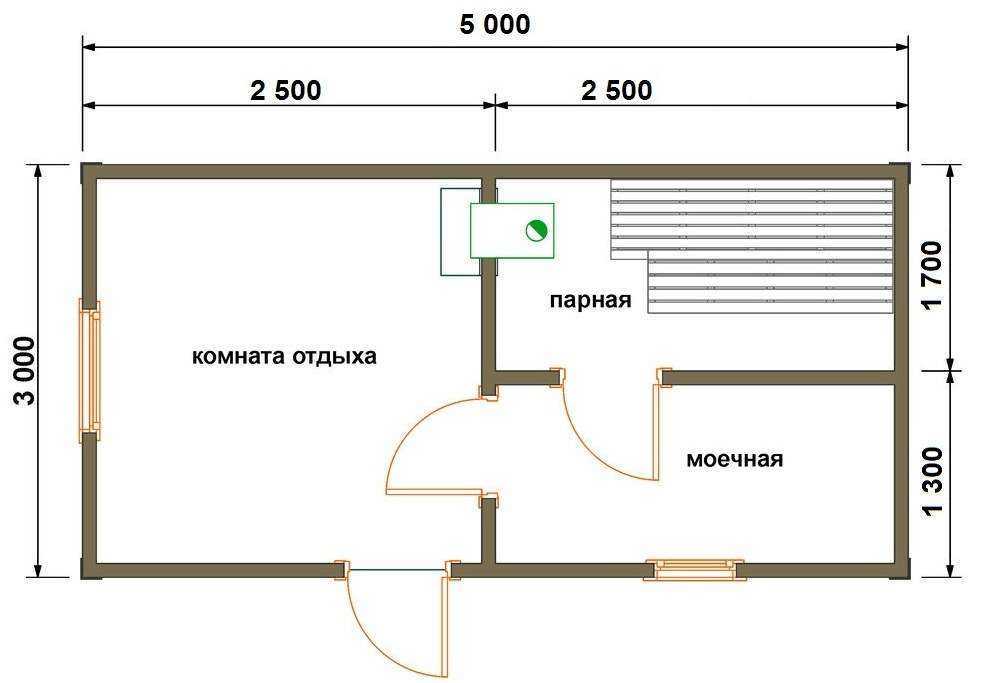 Как построить правильно баню своими руками: как сделать правильно, пошаговая инструкция, чертежи и размеры