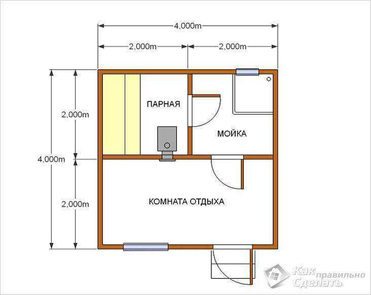 Баня 3х4 своими руками из бруса: Проекты бань из бруса 3х4