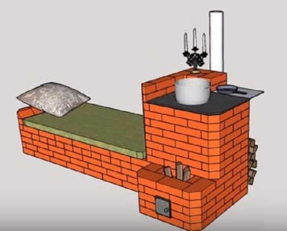 Мини камины для дачи дровяные своими руками: Мини-камин своими руками для дачного доминка на дровах