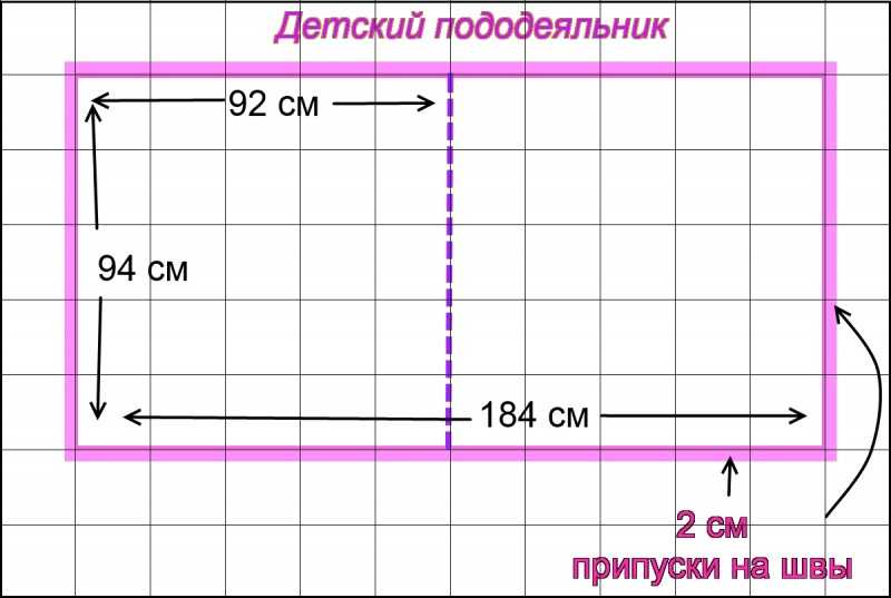 Как сшить пододеяльник с отверстием снизу пошаговая инструкция: Пошаговая инструкция, как сшить пододеяльник с отверстием снизу