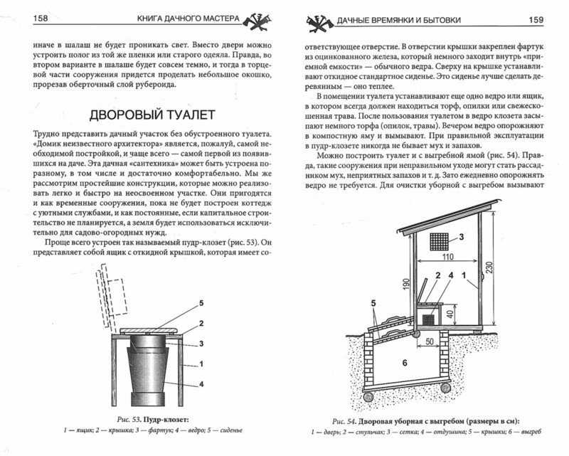 Чертежи уличного туалета с размерами: Чертеж дачного туалета, размеры и 3D модель