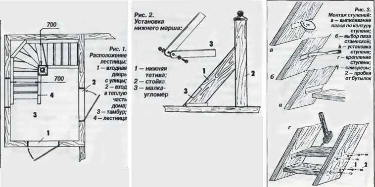 Как правильно сделать деревянную лестницу на второй этаж своими руками: Сделать деревянную лестницу своими руками, построить из дерева (досок) самостоятельно, правильно, удлинить, изготовить
