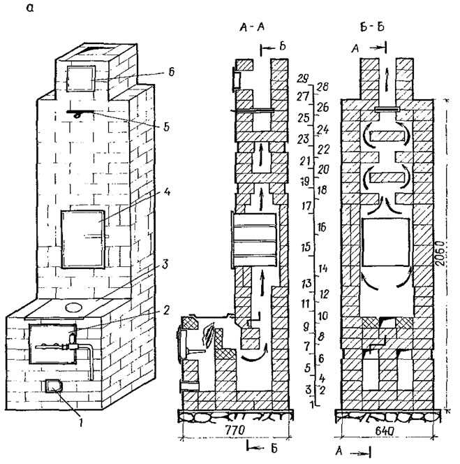 Конструкция печи из кирпича: проекты отопительных печей, схемы кладки на фото и видео
