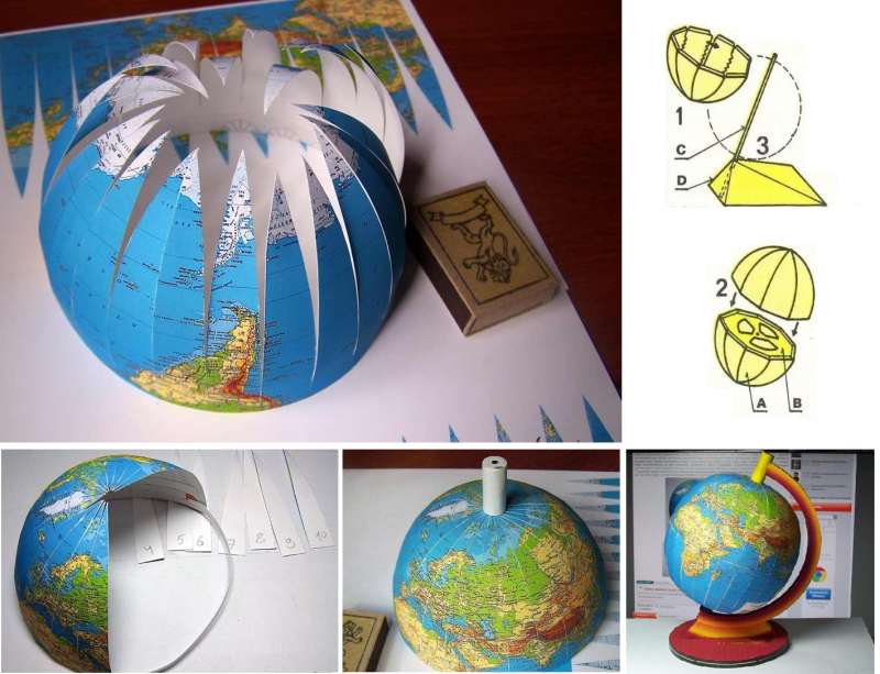 Из чего сделать макет земли своими руками: Делаем глобус своими руками: подробный мастер-класс, с фото