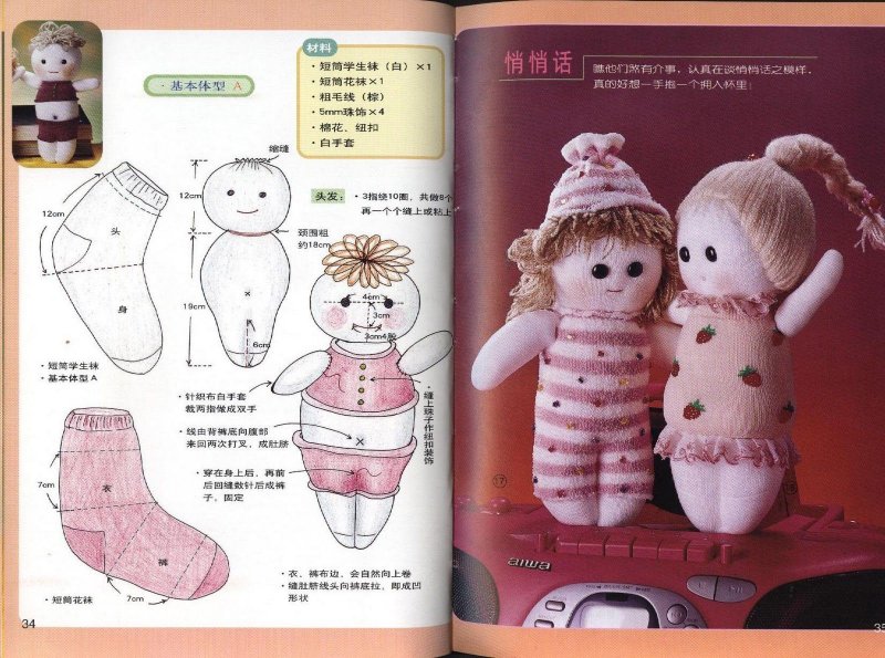 Технология 4 класс сшить куклу: Урок технологии в 4 классе "Изготавливаем и одеваем куклу. Барышня"