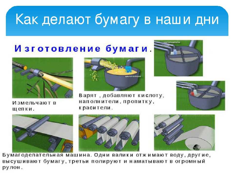 Как делаются: «Маяковский. Как делать стихи» за 490 ₽ – купить за 490 ₽ в интернет-магазине «Книжки с Картинками»