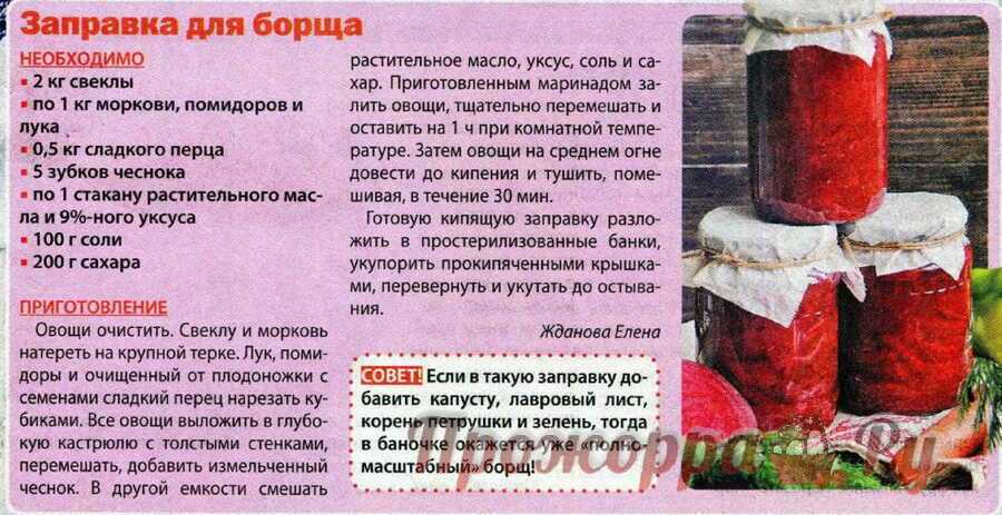 Приготовление борща со свеклой и капустой: Борщ со свеклой и капустой рецепт с фото