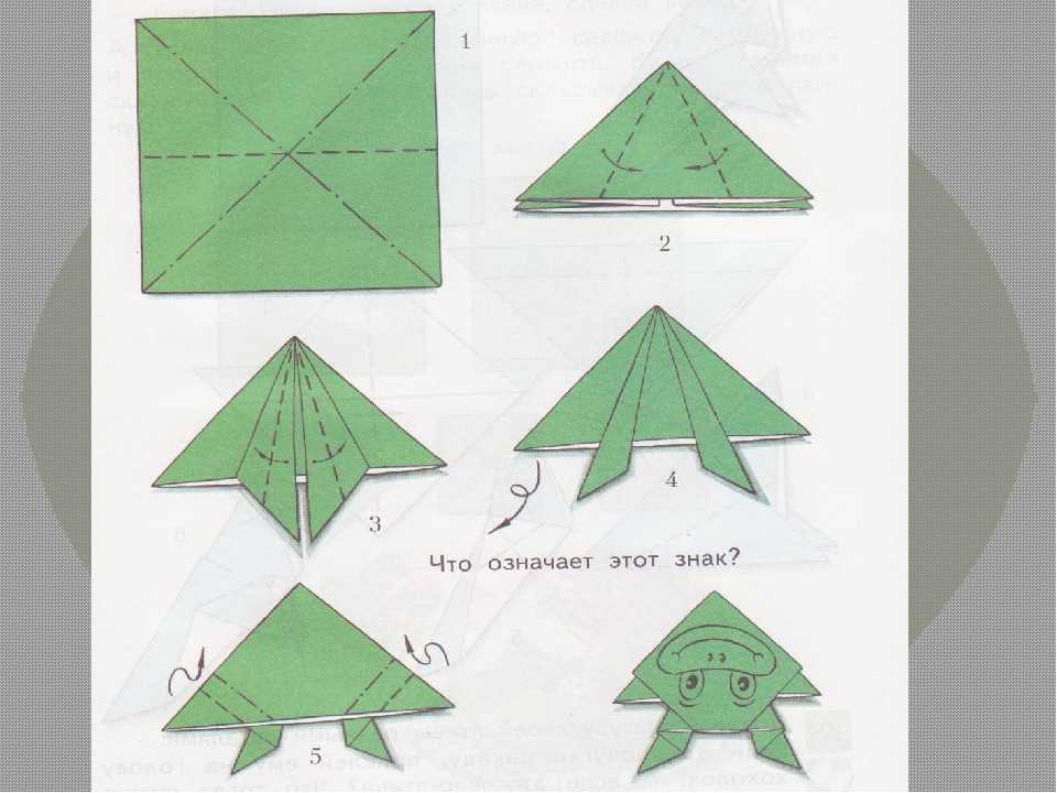Как сложить лягушку из бумаги: Как из бумаги сделать лягушку. Оригами лягушка