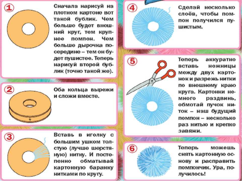 Как сделать помпон на шапку из пряжи фото и схемы: красивый бубон из пряжи, ниток своими руками