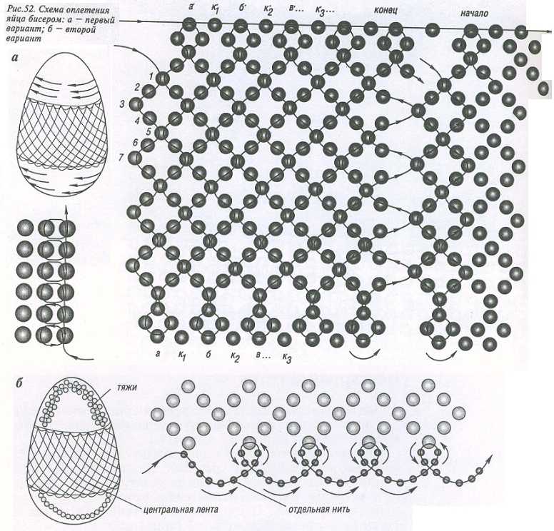 Яйцо пасхальное из бисера схема: Схема пасхальных яиц из бисера