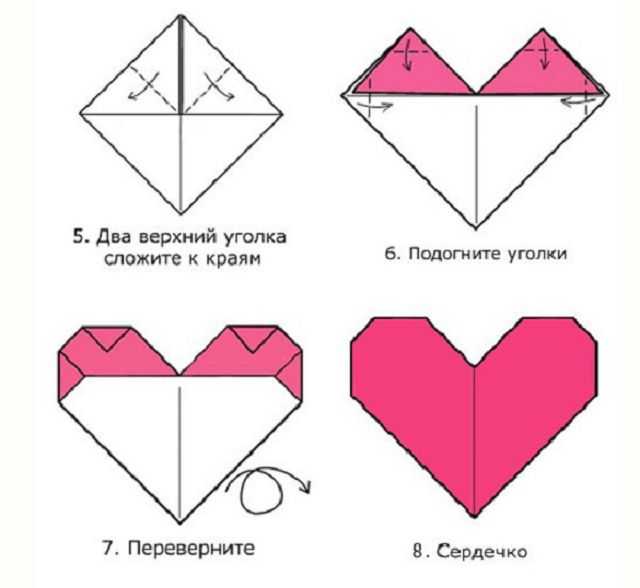 Как сделать своими руками сердечко из бумаги: Объемные сердечки из бумаги: как сделать сердечко своими руками - пошагово и поэтапно разберем как сложить сердечко из салфетки и из гофрированной бумаги