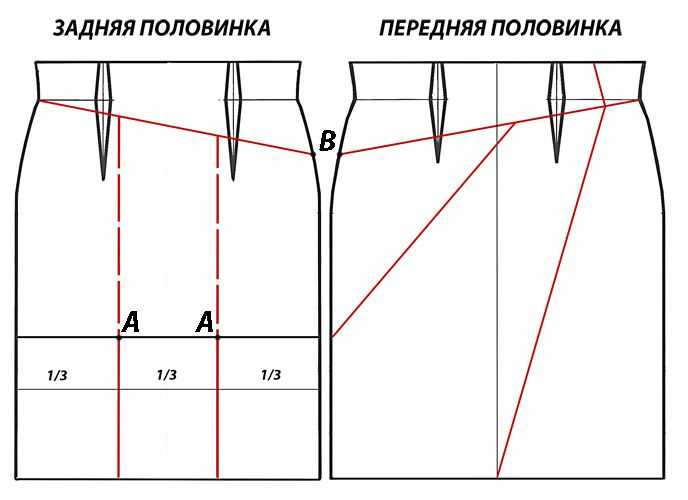 Как сшить прямую юбку на резинке: Как сшить юбку на резинке