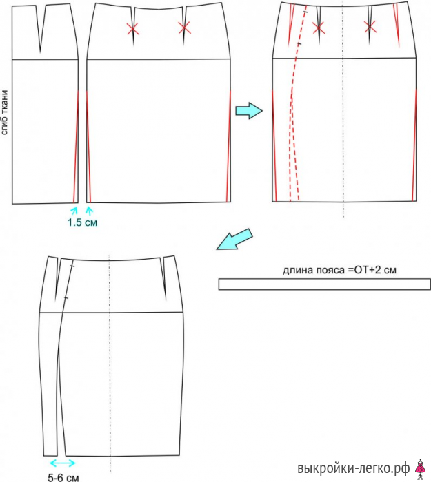 Прямая юбка выкройка на резинке: Прямая юбка на резинке. Пошагово. Для начинающих. Своими руками. Фото.