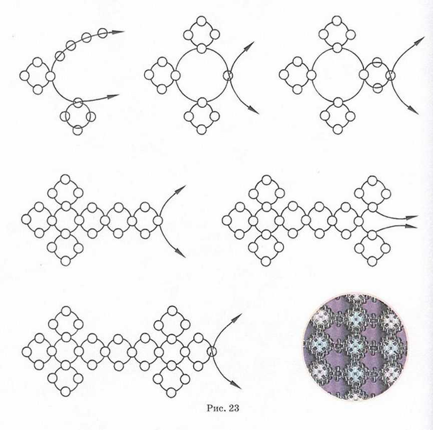 Схемы плетение из бисера: Схемы плетение из бисера для начинающих детей (видео)
