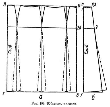 Юбка со складками выкройка: Юбка в складку выкройка. Юбка в круговую складку. Расчёты. Схемы. Картинки