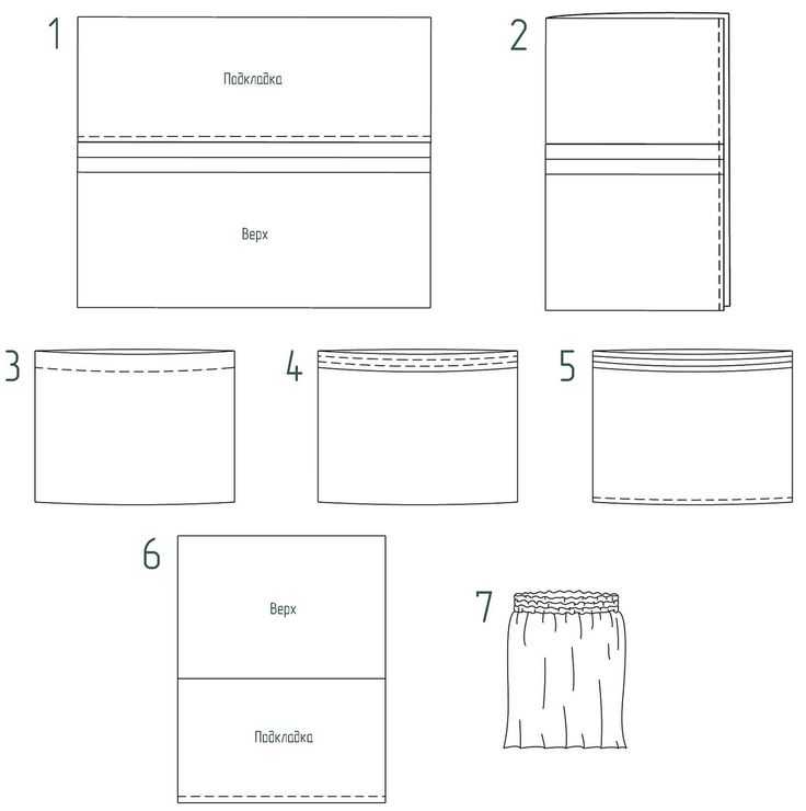 Прямая юбка выкройка на резинке: Прямая юбка на резинке. Пошагово. Для начинающих. Своими руками. Фото.