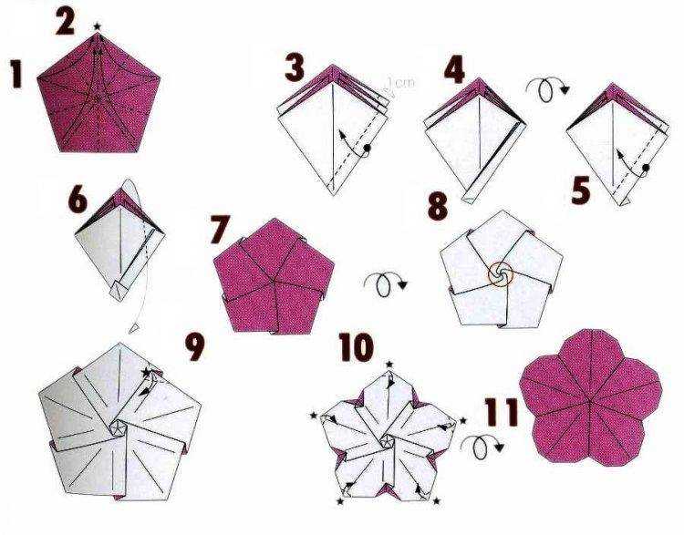 Оригами из бумаги для начинающих цветы: 10 вариантов как сделать цветы оригами своими руками