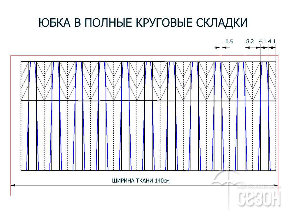 Юбка в складку выкройка своими руками: Юбка в складку выкройка. Юбка в круговую складку. Расчёты. Схемы. Картинки