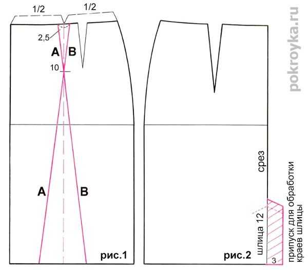 Юбки карандаш из трикотажа выкройка: Выкройки юбок – купить и скачать на Burdastyle.ru