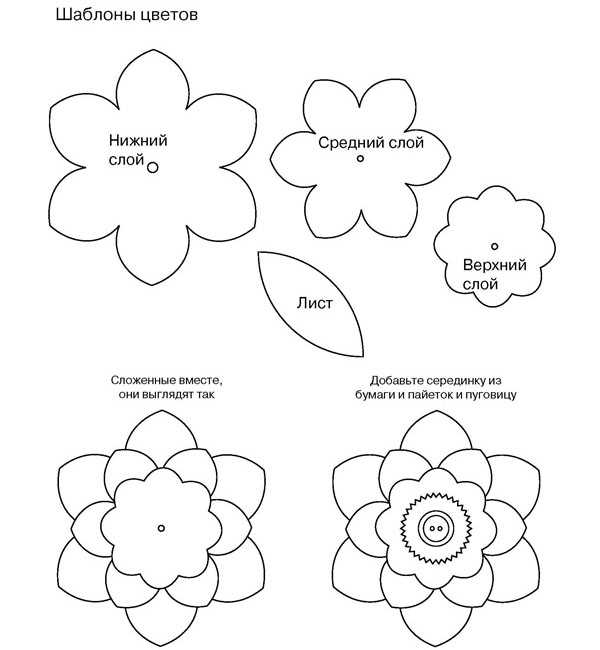 Квіти з гофрованого паперу своїми руками схеми: Квіти з гофрованого паперу, виготовити квіти з паперу, дитячі вироби, фото