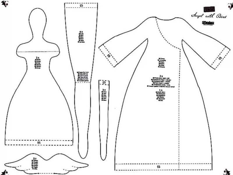 Кукла тильда мастер класс своими руками выкройки: Кукла тильда своими руками, мастер-классы, выкройки, идеи
