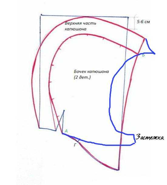 Выкройка капюшон шапка: Шапка-капюшон для женщин: как пошить шапку-капюшон