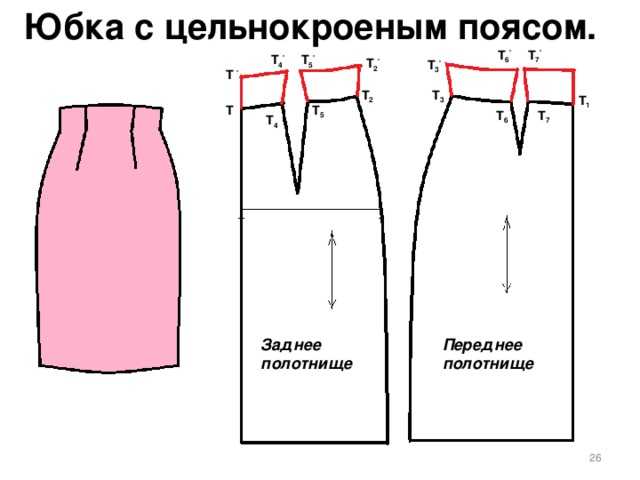 Карандаш юбка как сшить: Юбка-карандаш, мастер-класс | Швейный Советник