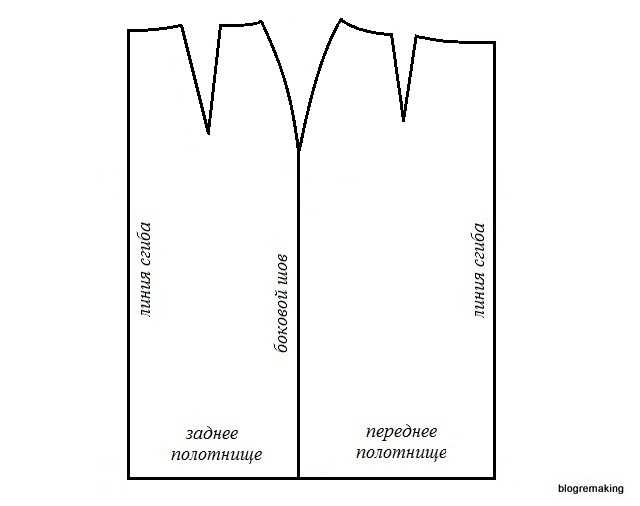 Юбки карандаш из трикотажа выкройка: Выкройки юбок – купить и скачать на Burdastyle.ru