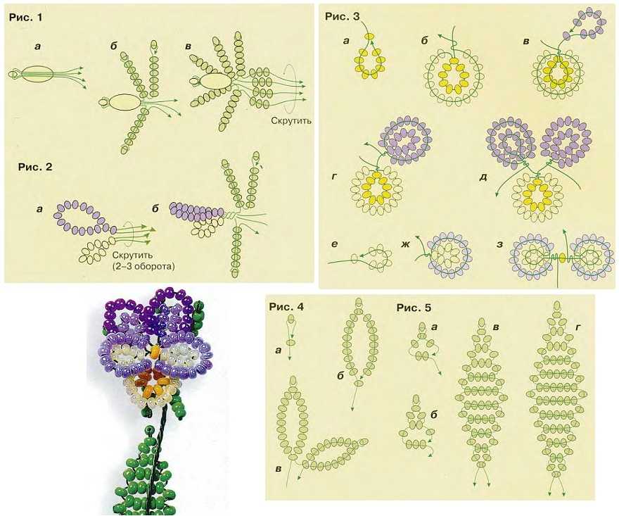 Схемы плетение из бисера: Схемы плетение из бисера для начинающих детей (видео)