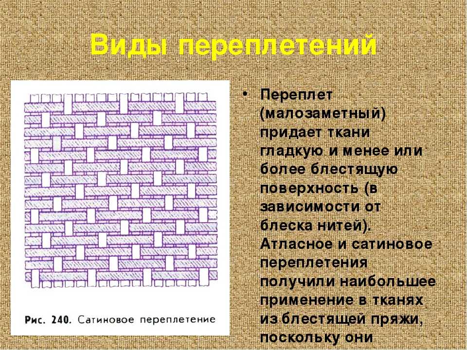 Саржевое переплетение из бумаги 5 класс как делать: Технология (5 - 6 классы): Технология 5-6 классы