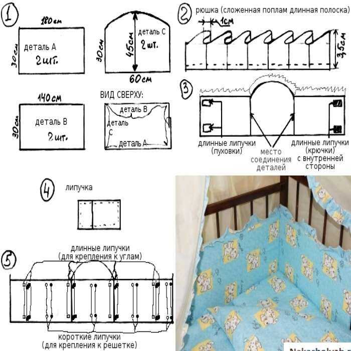 Шьем детское постельное белье: Как сшить детское постельное белье в кроватку?