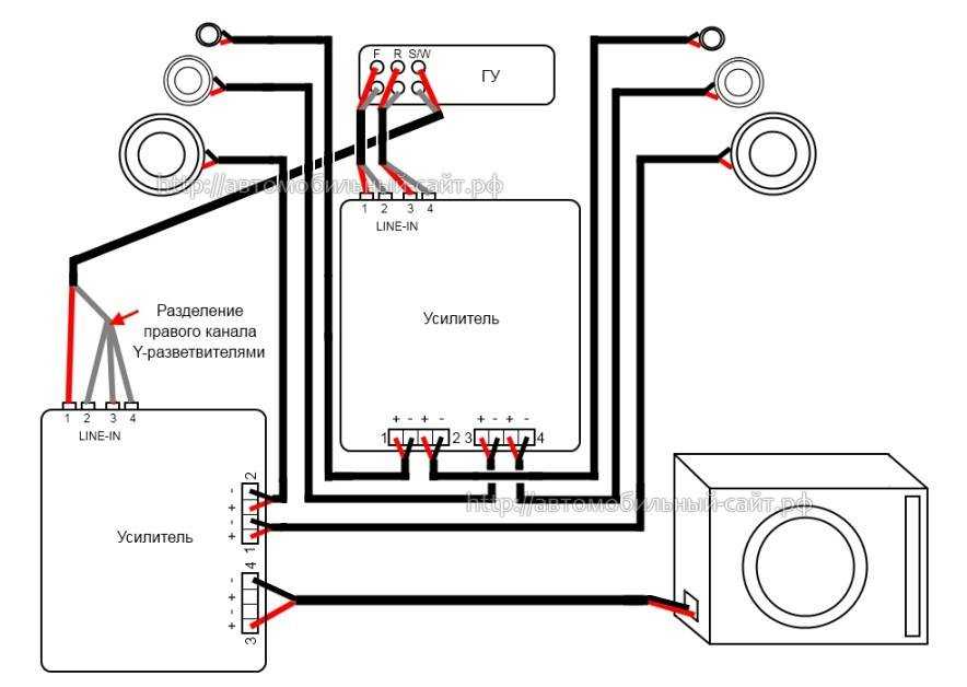 Как сабвуфер поставить: схема подключения и установки + видео-инструкция