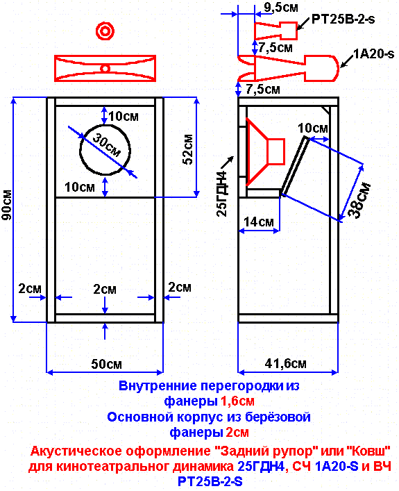 Чертеж барбарисхорн: Барбарисхорн чертеж