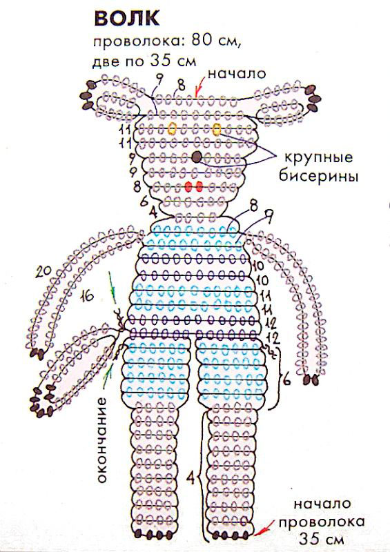 Фигуры из бисера схемы для начинающих схемы: Схемы для фигурок из бисера ❤️