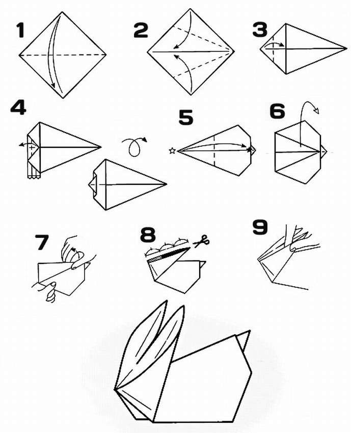 Оригами видео кролик: Оригами кролик из бумаги. Оригами игрушка кролик ПОПРЫГУН смотреть онлайн видео от Хочу Творить в хорошем качестве.