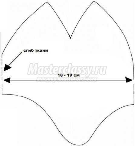 Выкройки шапок из флиса для женщин: Шапка из флиса своими руками