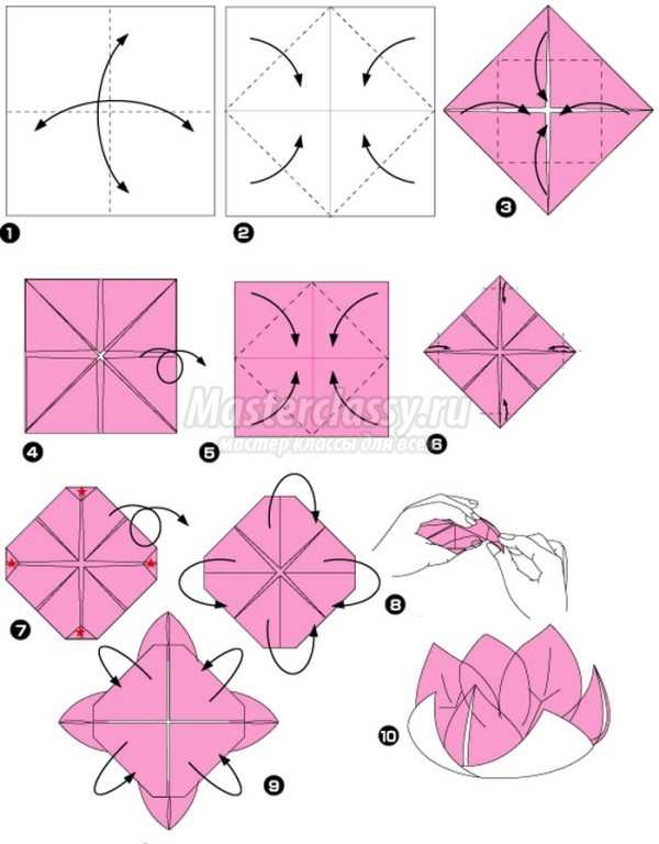 Оригами из бумаги для начинающих цветы: 10 вариантов как сделать цветы оригами своими руками
