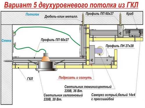 Потолок из гипсокартона на кухне своими руками пошаговая инструкция с фото: Пошаговая инструкция по монтажу гипсокартонного потолка своими руками с подробными фото