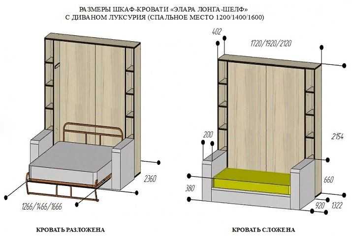 Кровать шкаф как сделать самому: Шкаф кровать своими руками