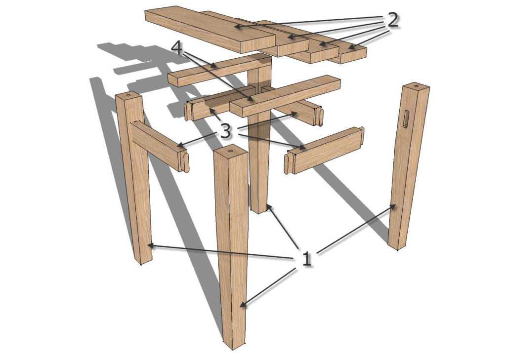 Своими руками делаем стол: Стол своими руками - воспроизводим собственный оригинальный дизайн (80 фото)